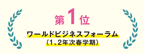 第1位