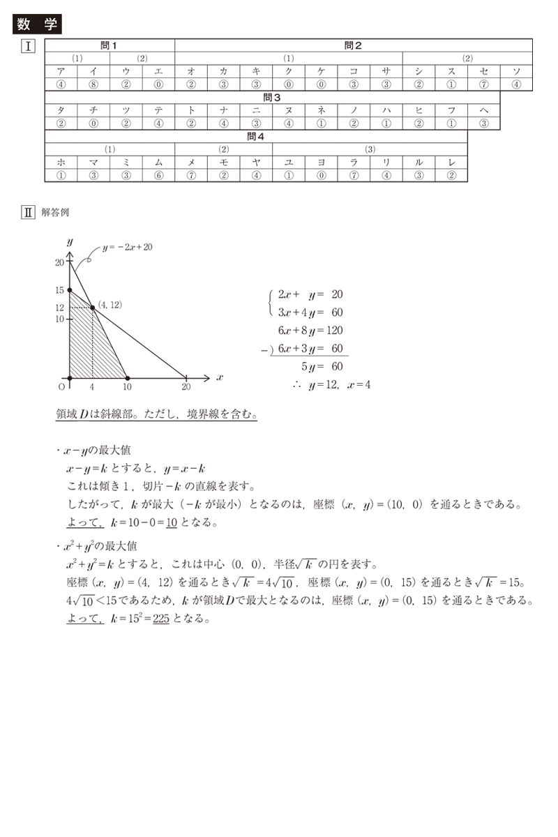 【中古】 東京経済大学 ２００４/教学社 東京経済大学 (2025年版大学赤本シリーズ) | 教学社編集部 |本