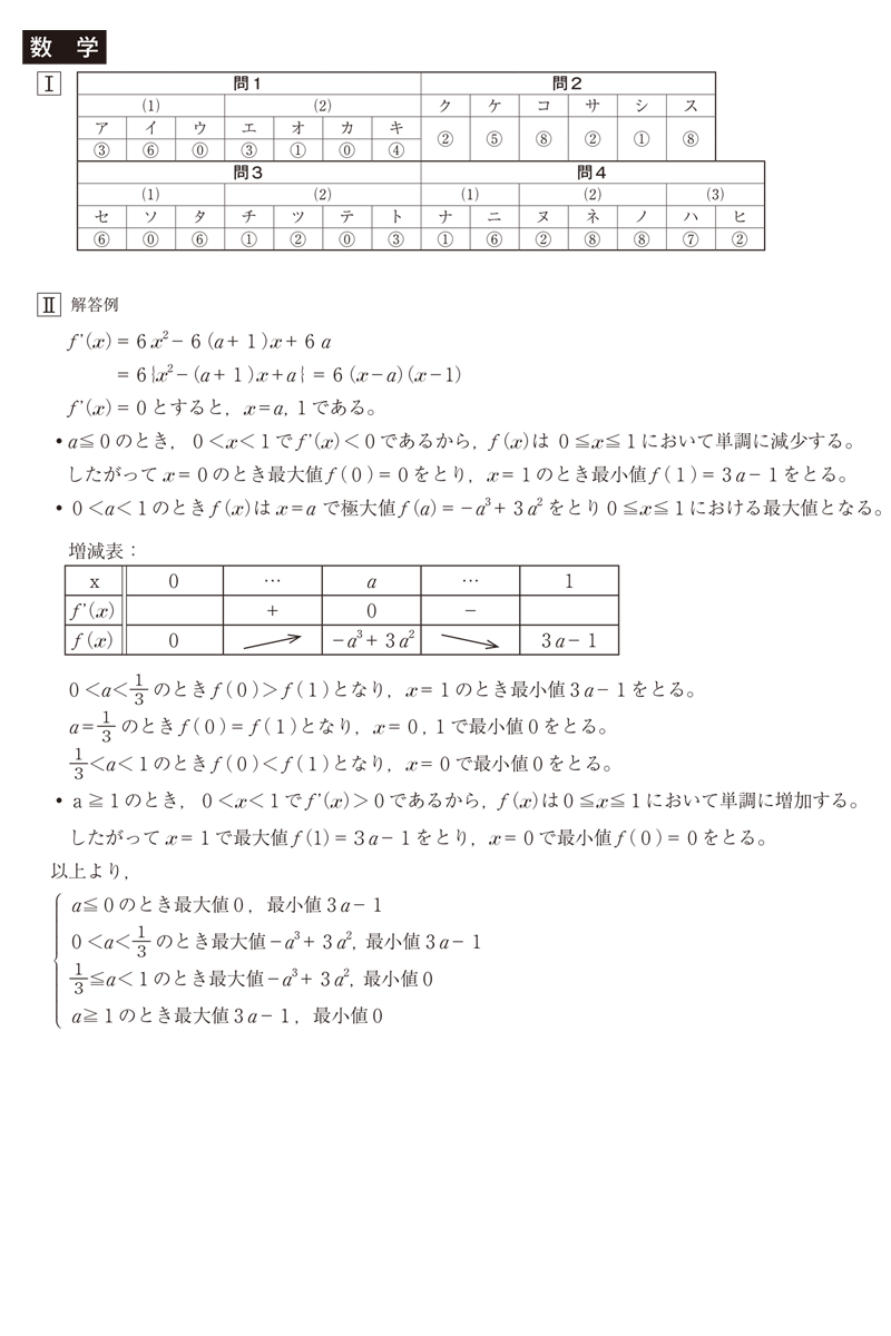 東京経済大学 | 東京経済大学2025年度過去問 | 河合塾Kei-Net大学検索