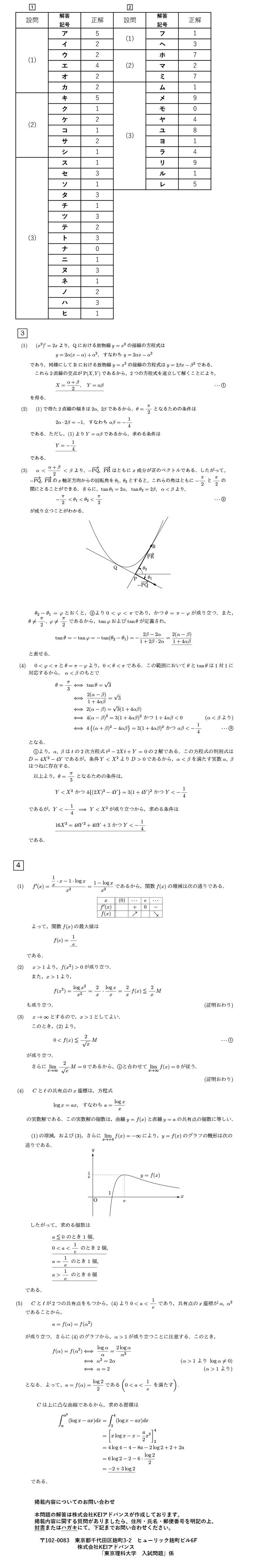 東京理科大学　過去問&資料 東京理科大学 | 東京理科大学2026年度過去問 | 河合塾Kei-Net大学検索